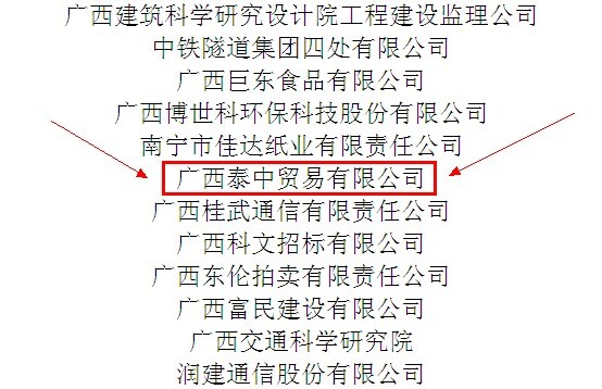 广西守合同重信用企业